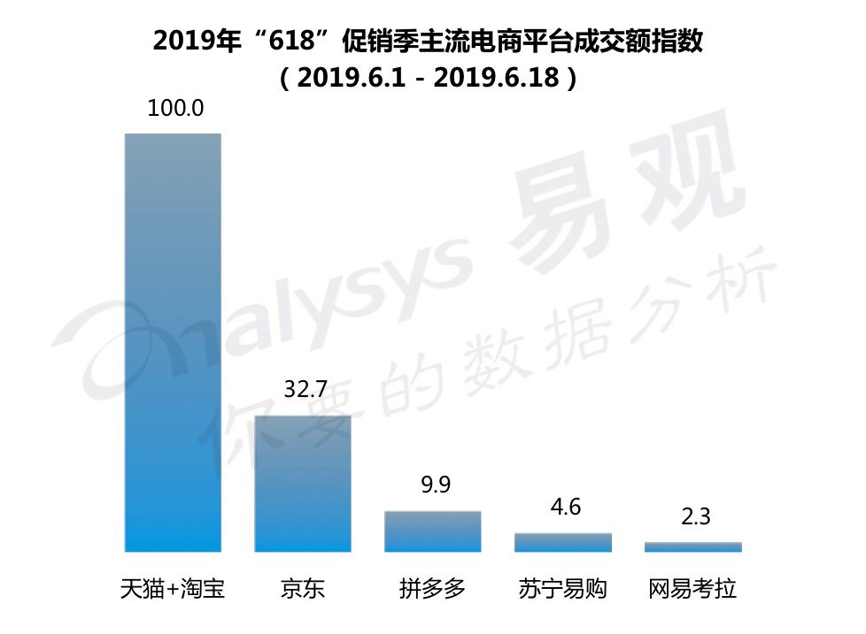 聚划算_聚划算还是聚划算_聚划算口令