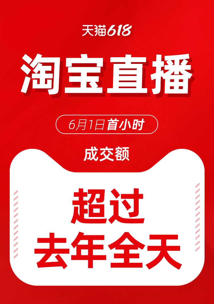 榜单出炉！天猫618开门红，哪些主播、商家赢得首战？-第1张图片-周小辉博客