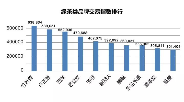 双十一淘宝销售额是多少_双十一淘宝满减是多少_淘宝双十一