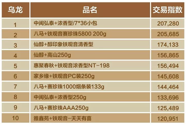 双十一淘宝销售额是多少_双十一淘宝满减是多少_淘宝双十一