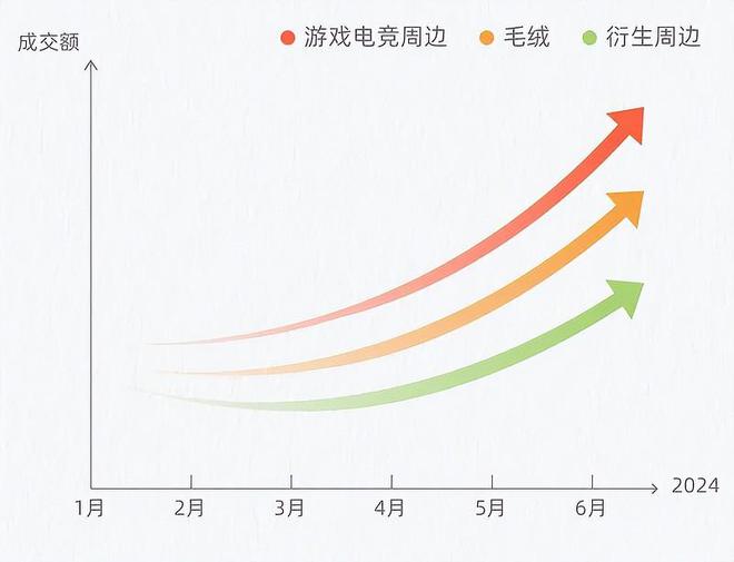 天猫618大促活动方案_天猫618是什么节日_天猫618