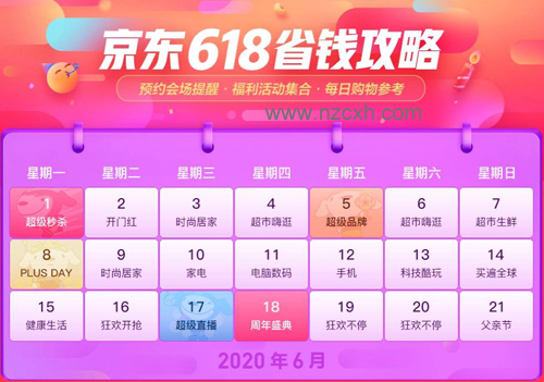 京东618什么时候最便宜，618当天吗？