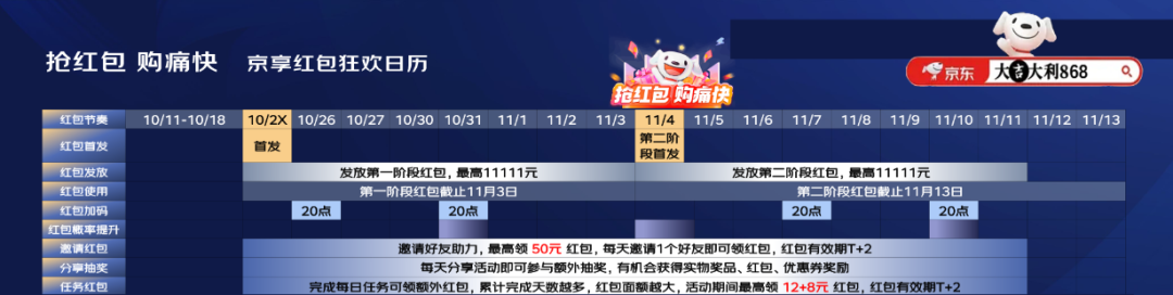 京东双十一攻略_双十一京东攻略详细讲解_双11京东攻略