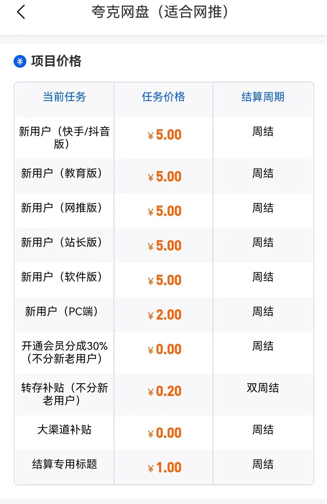 网盘拉新技巧_UC网盘拉新_网盘拉新平台