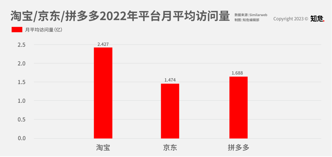 京东补贴券在哪里领_京东百亿补贴_京东补贴价购买可靠吗