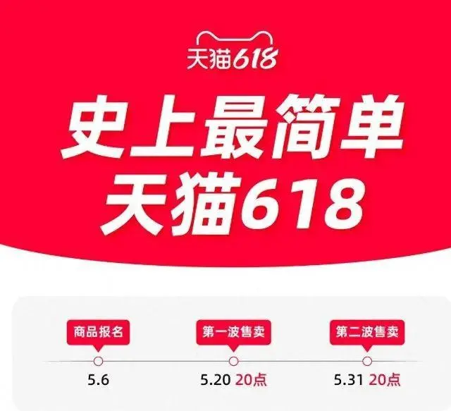 天猫618_天猫618活动什么时候开始_天猫618广告