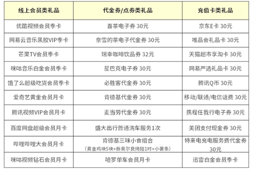 淘宝活动2025时间表_淘宝活动_淘宝活动太火爆怎么解决