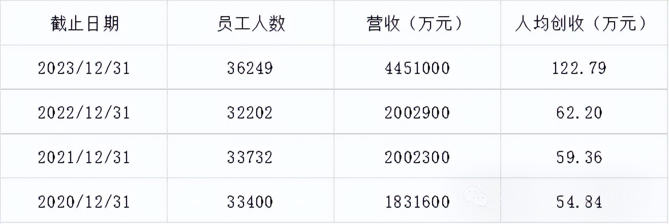 携程网_携程_携程机票查询