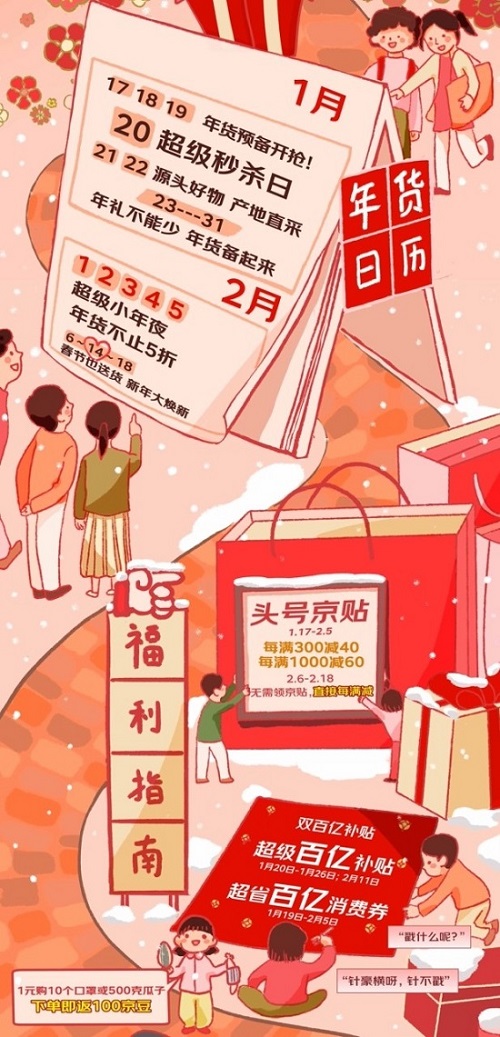 京东年货节攻略_春节京东有优惠吗_2021年京东年货节活动