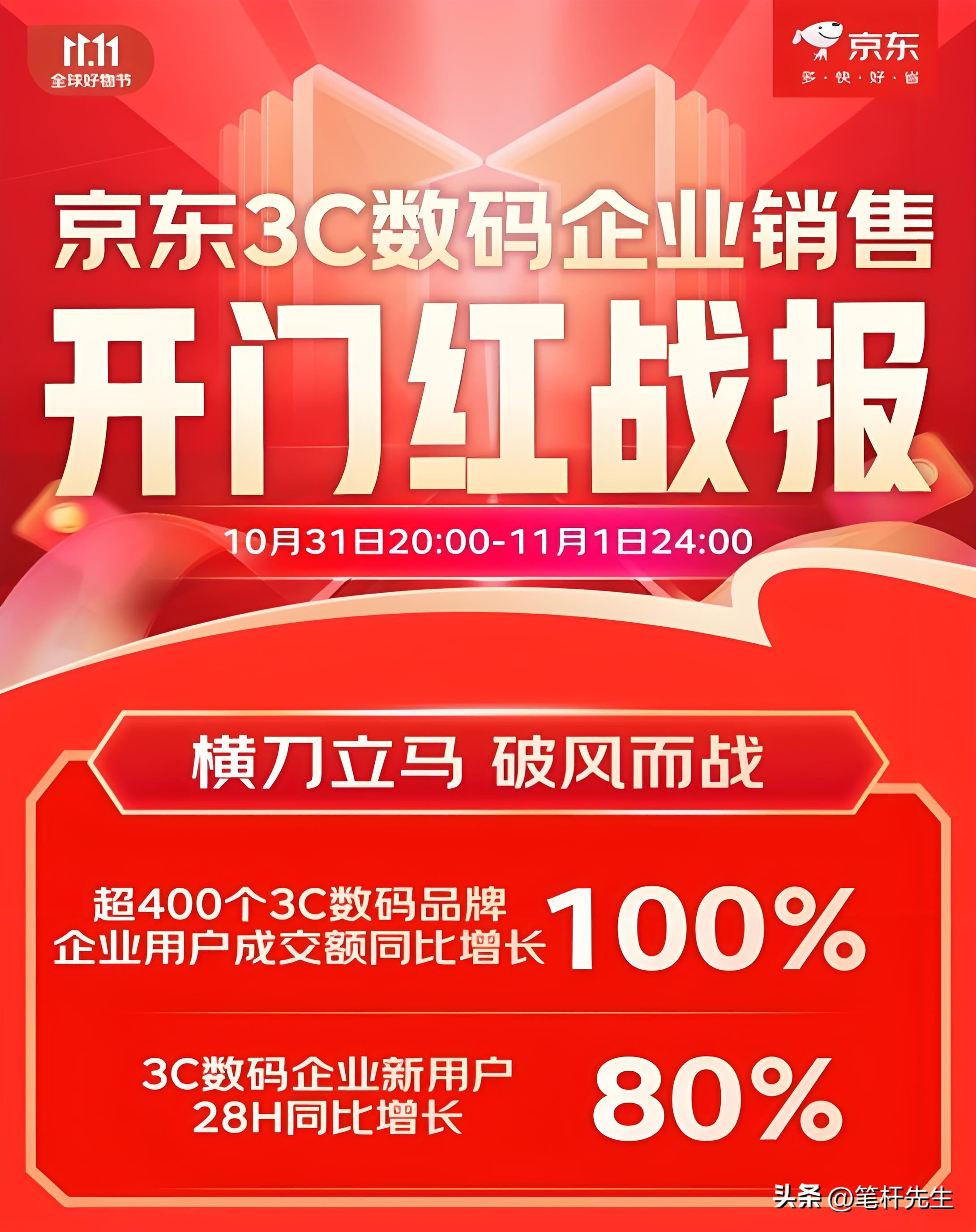 京东20亿补贴双11_京东双11价格屠夫_淘宝双11优惠力度有多大
