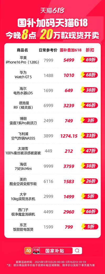 天猫618红包_天猫618家装家居折扣_天猫618国补家电优惠