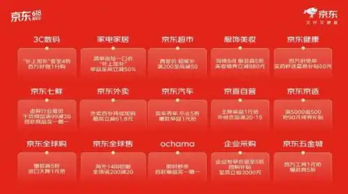 京东618补贴_京东618红包口令_京东618优惠力度