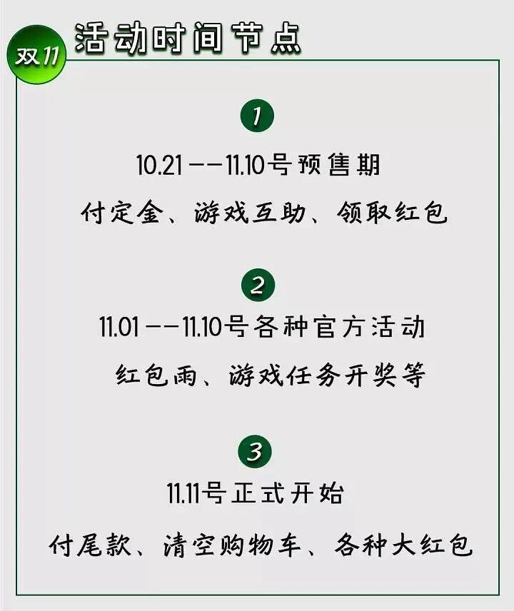 天猫双十一优惠券攻略_双十一红包玩法_淘宝双十一游戏攻略