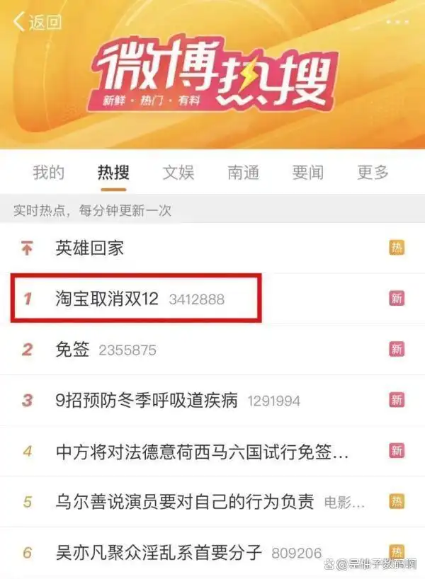 淘宝双十二有活动吗_淘宝年终好价节活动攻略_双十二购物节起源