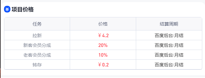 百度网盘拉人进群_百度网盘拉新_百度网盘拉新活动