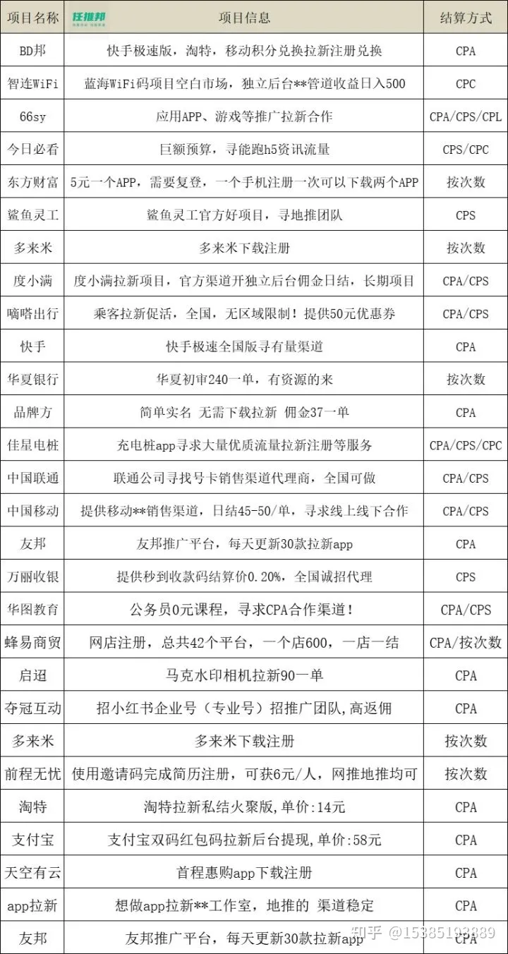 百度网盘拉新_百度网盘拉人进群_百度网盘拉新活动