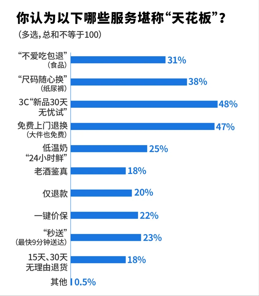 京东618_京东618的由来_京东618手机能便宜多少