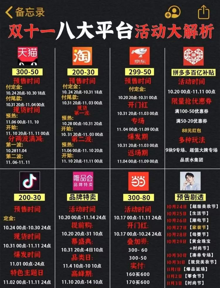 双11预售活动时间_双11直播间优惠攻略_淘宝双十一满300减多少