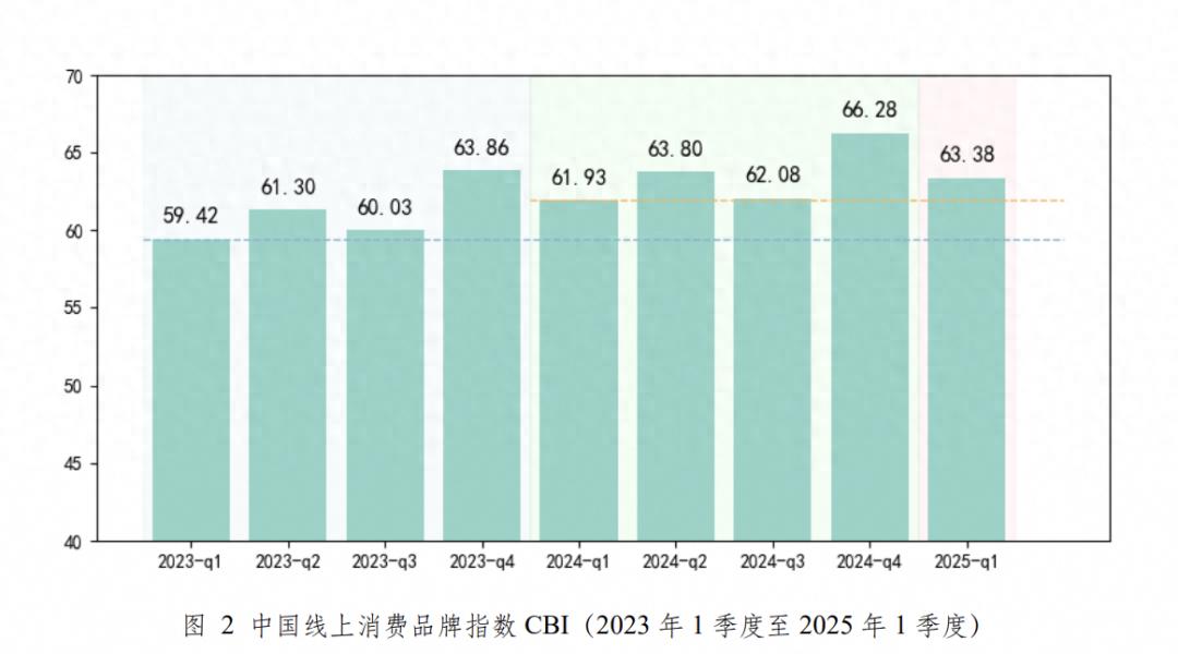 天猫618全场立减_电商大促优惠简化_天猫618活动力度大吗