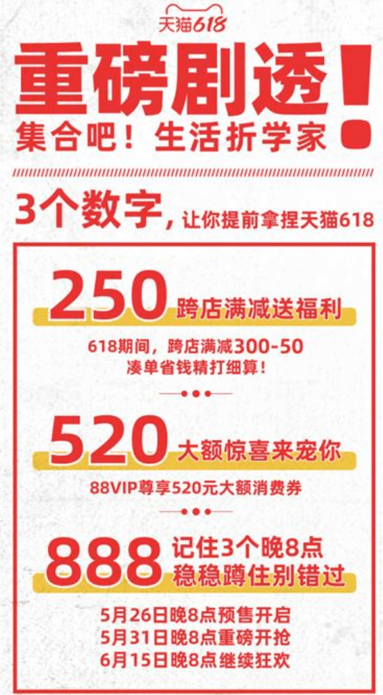 天猫淘宝618跨店满减活动_天猫淘宝618活动时间_淘宝618什么时候开始的
