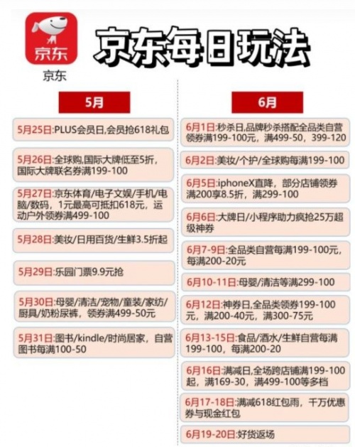 天猫618活动攻略_天猫红包领取方法_618活动规则