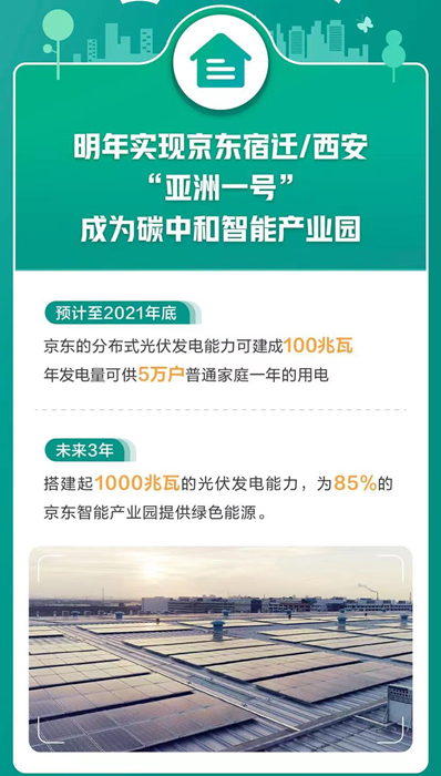 京东11.11绿色消费_京东双十一_京东双十一绿色减碳产品
