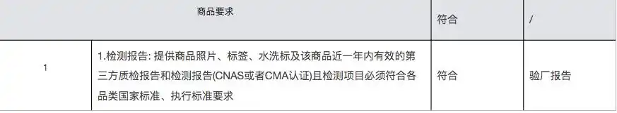 快手电商_F2C电商模式_快手电商快质造招商规范