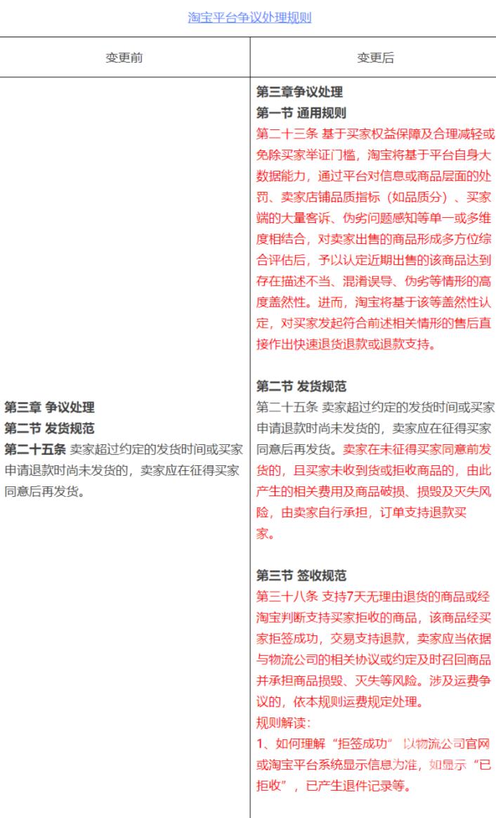 淘宝退款退到哪_淘宝仅退款政策_京东仅退款新规