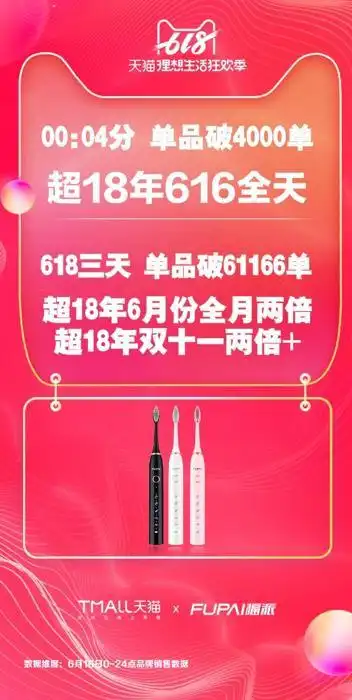 天猫618_天猫618活动什么时候开始_天猫618广告