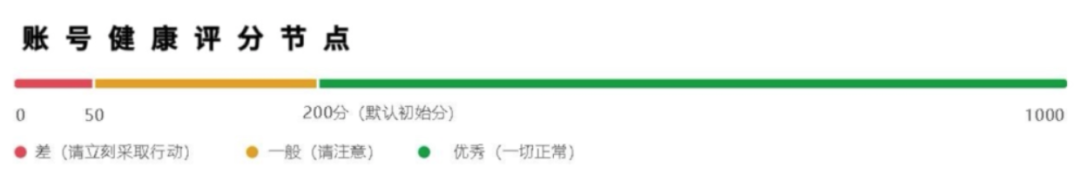 tiktokshop下载_TikTok Shop_tiktokshop官网