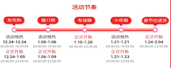 2025京东年货节攻略_京东年货节优惠活动_京东年货节什么时候开始