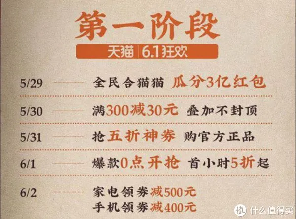 合猫猫瓜分红包_天猫618理想生活季_天猫618