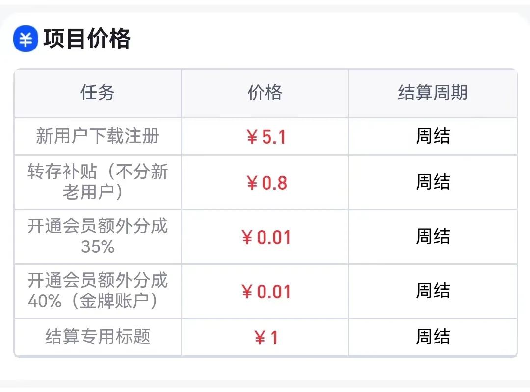 网盘拉新平台_网盘拉新具体怎么做_UC网盘拉新