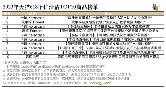 天猫618优惠力度_天猫618_天猫618活动什么时候开始