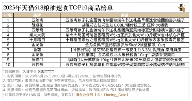 天猫618活动什么时候开始_天猫618_天猫618优惠力度