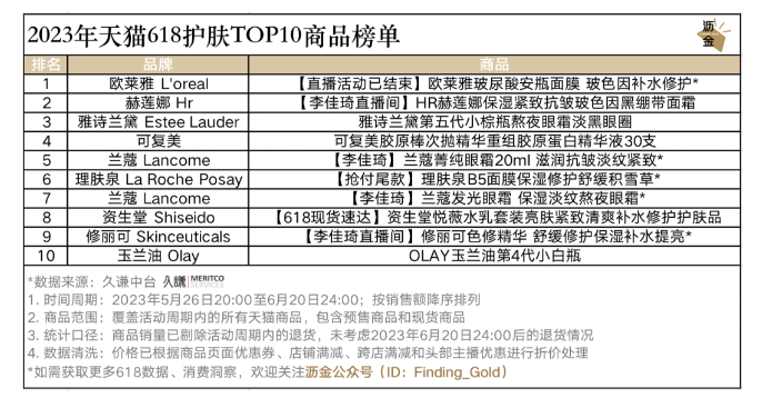 天猫618_天猫618优惠力度_天猫618活动什么时候开始