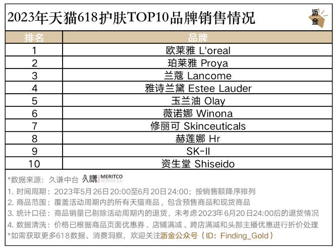 天猫618_天猫618优惠力度_天猫618活动什么时候开始