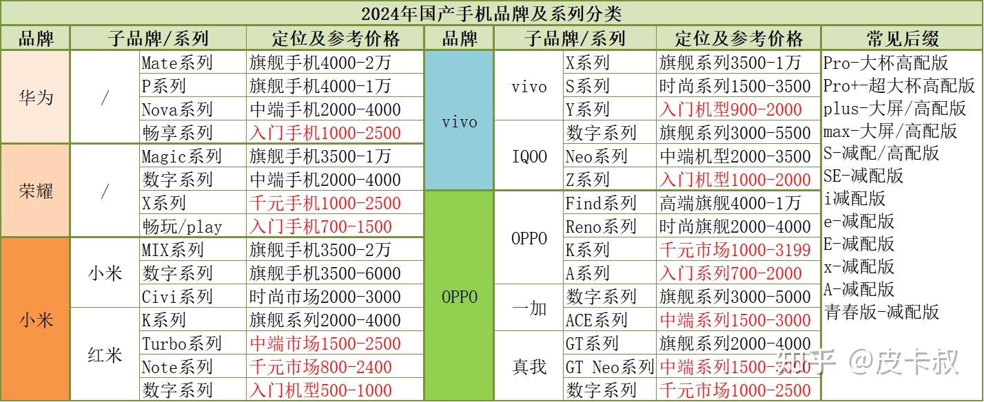 2025京东年货节红包_京东年货节持续多久_京东年货节300-40