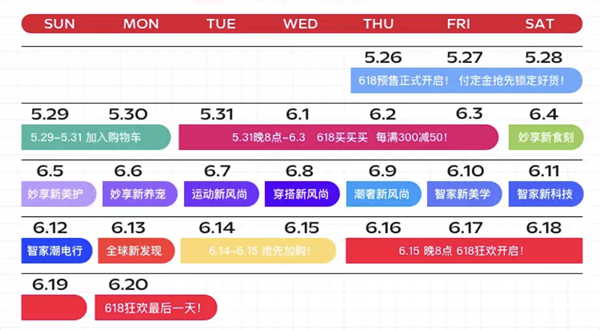 天猫618红包领取攻略：跨店每满300减50 88VIP专享520元大额消费券