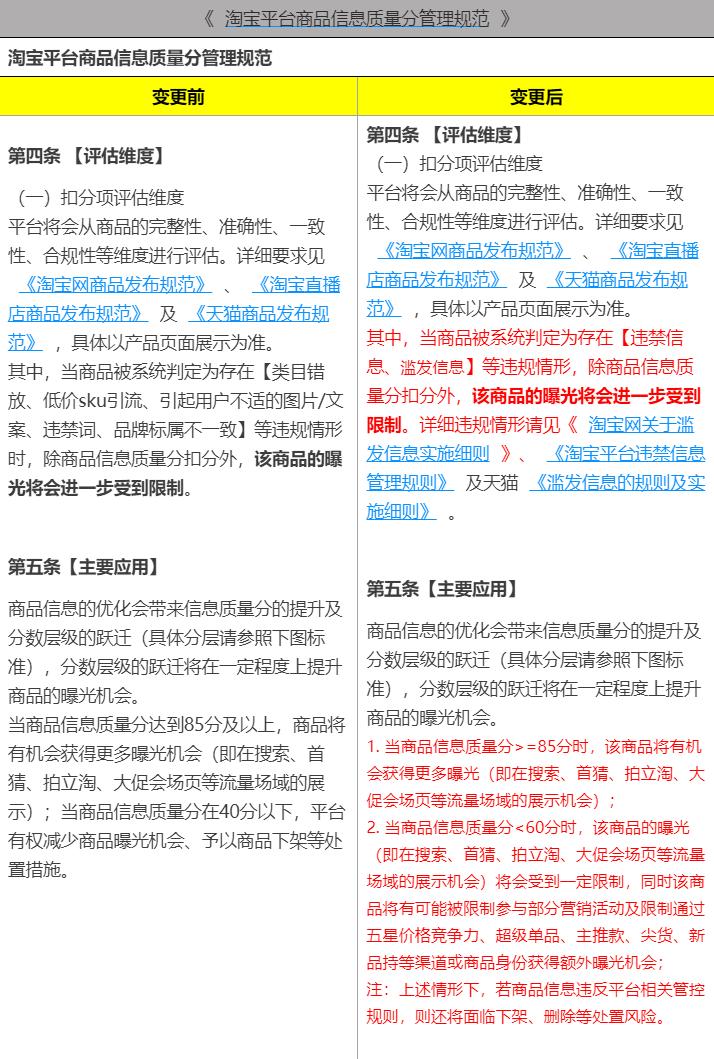 阿里电商_阿里电商_阿里电商