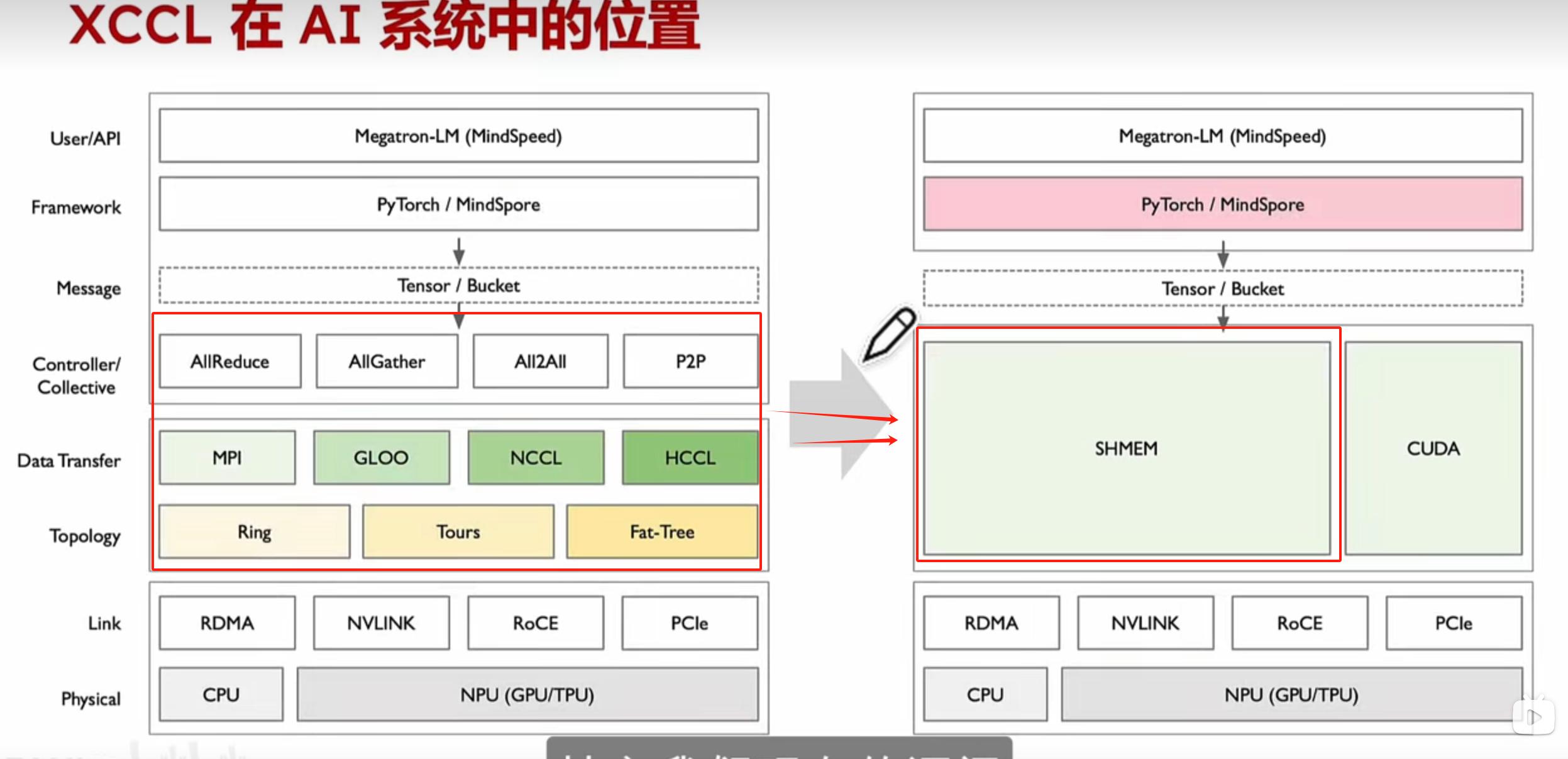 deepseek百度版_deepseek_deepseek怎么读