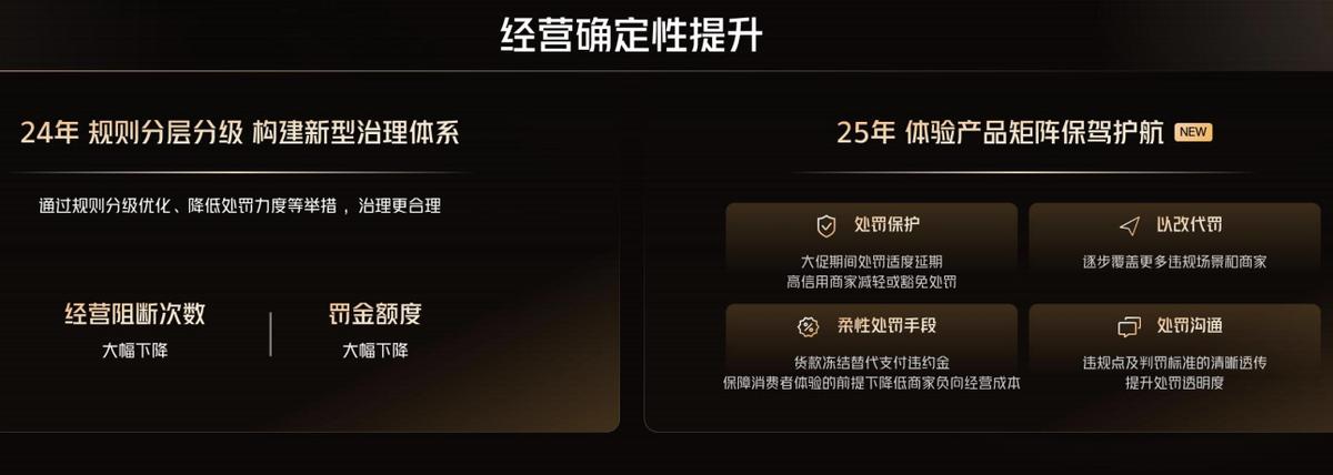 快手电商AI赋能商家经营_快手电商产品升级降本提效_快手电商
