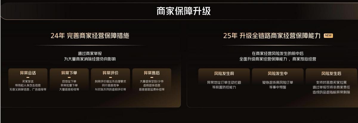快手电商_快手电商产品升级降本提效_快手电商AI赋能商家经营