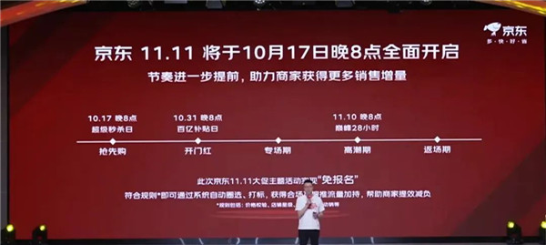 2024各大平台的双11活动规则有什么区别