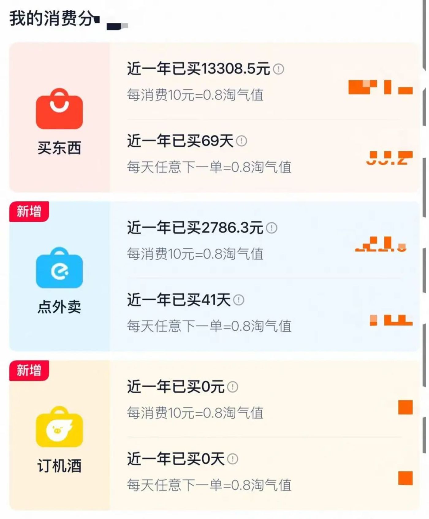 淘宝88vip有必要开通吗_淘宝大会员与88VIP区别_淘宝大会员体系