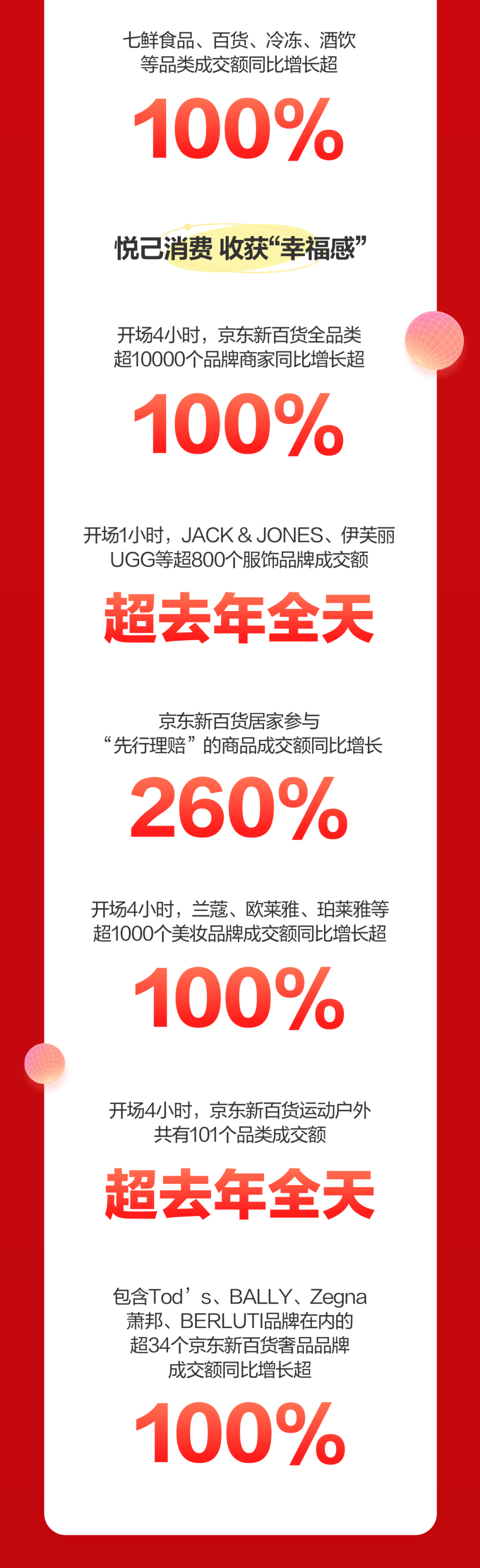 京东618_京东618折扣力度有多大_京东618手机能便宜多少