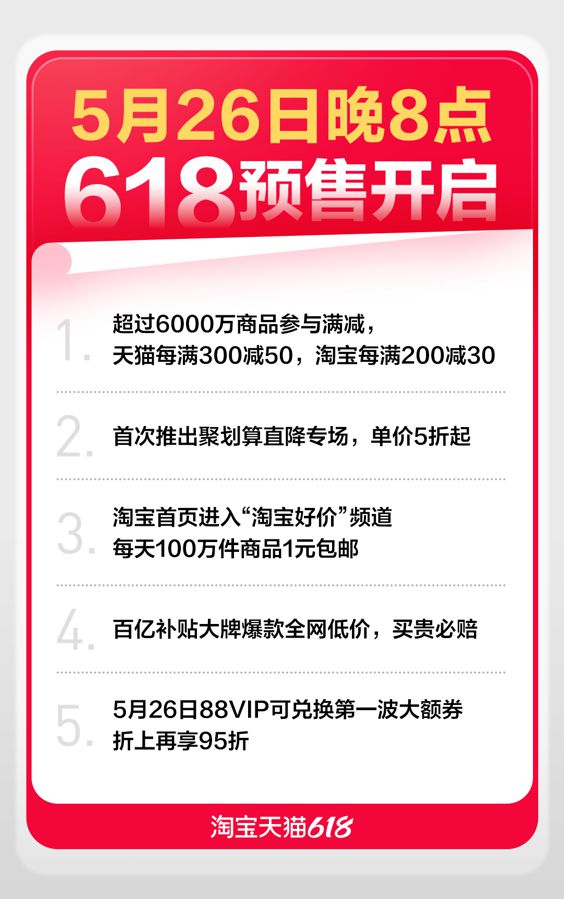 天猫预售怎么设置_天猫预售定金可以退吗_天猫618预售