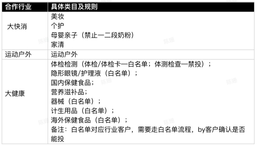 小红书电商模式是什么_小红书电商_小红书如何玩转电商