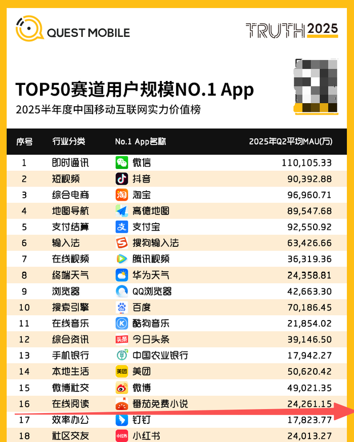 番茄小说AI内容标注_番茄小说AI使用规范_番茄小说拉新授权