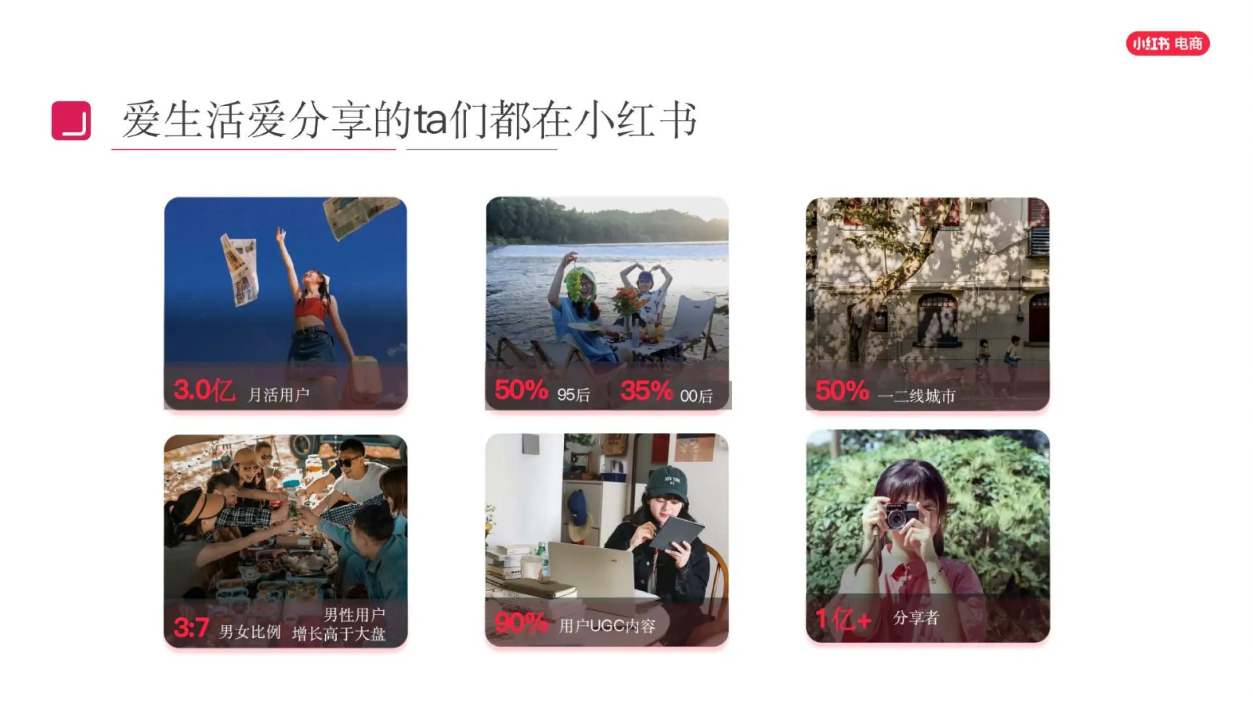 小红书家具家装电商运营策略_小红书店播增长技巧_小红书电商